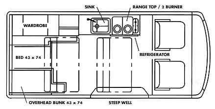 Volks Wagon Eurovan Camper floorplan